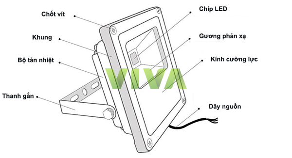 Description: https://lh3.googleusercontent.com/vksfVBd7zYa82o3oMCGBiBAeJnTFQRDBsa_HwC9iFP4Zh7oVlL6sexw3eIeXaIWmNitQZa9NBE0o1ztudNp6Y3Dv_wpdmPrDC7Ffa9qJOKH9MfXp69Al6xJLGI4WYgi_xmNrB2Q7